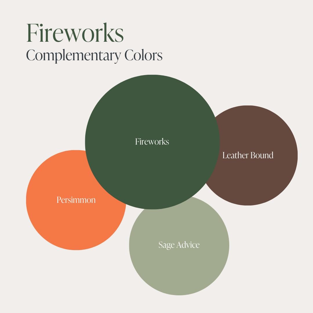 Country Chic Paint Chalk Style - for Furniture, Home Decor, Crafts - Eco-Friendly - All-in-One - No Wax Needed (Pint (16 oz), Fireworks)