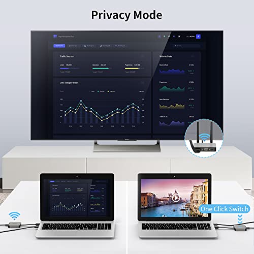 Image of Wireless HDMI Transmitter and Receiver 4K, Wireless HDMI Adapter Plug & Play 2.4 /5GHz Streaming Video /Audio from Laptop, PC to HDTV /Projector /Monitor