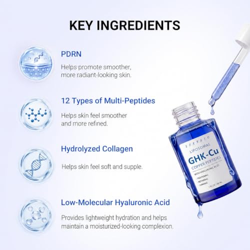 Image of Copper Peptides Serum for Face with Liposomal 2% GHK-Cu, Hyaluronic Acid