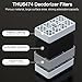 THU6474 Deodorizer Cartridge Filter Replace THU6072 Compatible with S500E S550E K300 C2 C5-2Packs