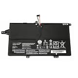 互換 適用の L14M4P21 L14M3P22 適用する 
