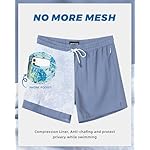 SURF CUZ Mens Swim Trunks with Compression Liner Swimming Trunks 5 Inch Bathing Suit Quick Dry Swim Shorts - Image 3