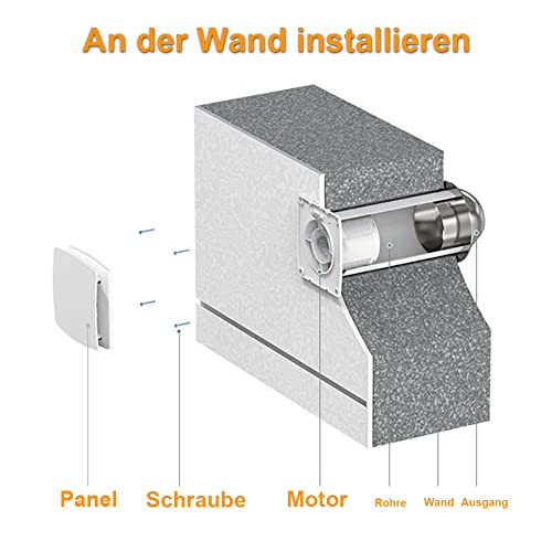XIIW Badlüfter Ø100mm Weiß Abluftventilator mit Nachlauf und Rückstauklappe 95m³/h, 12 Watt / 34dB / spritzwasserfest Wandventilator für Bad,WC und Küche