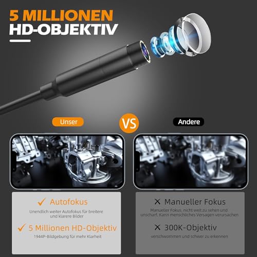 bestyks Endoskopkamera mit Licht, 1080P HD Industrie Endoskop Kamera, Inspektionskamera...