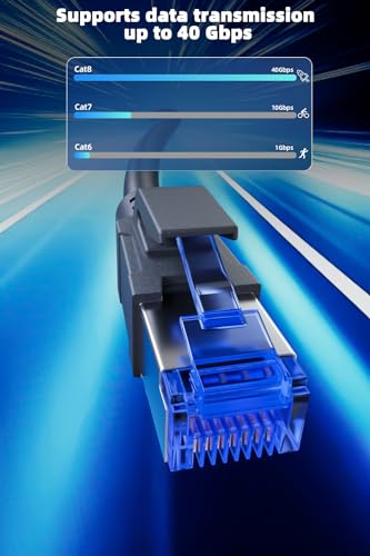 Cable Ethernet CAT8 0,5 m para interior y exterior miniatura 2