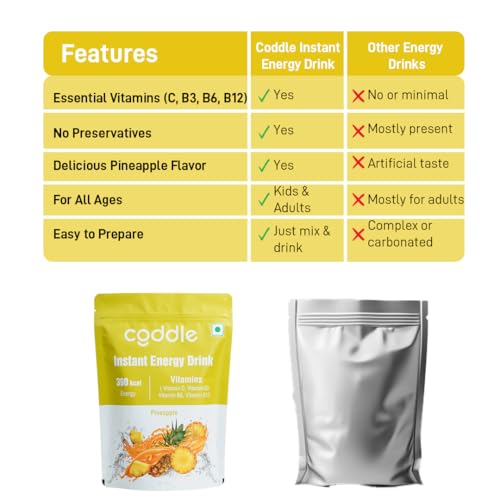 Image of Coddle Pineapple Instant Energy Drink Powder 900g Refill Pack | Instant Glucose Energy Drink | Electrolyte Hydration Powder | With Vitamin C, B3, B6 & B12 | Instant Energy, Immunity & Summer Hydration | Refreshing Pineapple Flavour