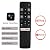 RC802V FNR1 Voice Command Smart Replacement Remote Compatible for Android 4K UHD TCL Smart Televisions