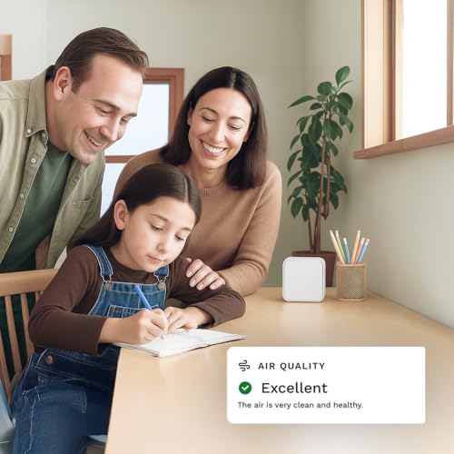 Image of Air Quality Sensor & Air Quality Monitor Indoor - Smart Indoor Air Quality Monitor with PM2.5, VOC, Temperature & Humidity | Air Quality Tester for Home, Office & Rentals | Version 2.O