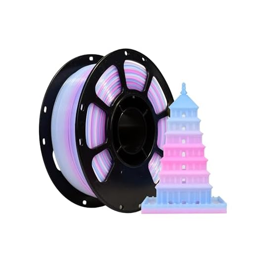iBOSS 3D Printer Filament Clear PLA Plus, Multicolor Transparent Transition Filament, 1.75mm+/-0.02 PLA PRO Gradient White Pink Blue Multicolor PLA+ Filament, 3D Printing Filament 1KG/2.2lb