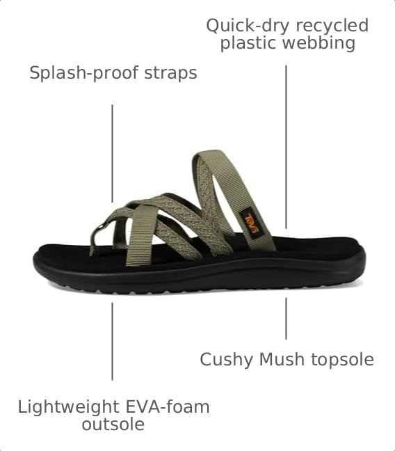 Image of Teva Women's Voya Zillesa
