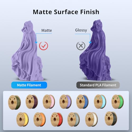 image for ANYCUBIC Matte PLA Filament 1.75mm, 3D Printing PLA Filament 1.75mm Di