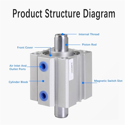 Vérin pneumatique compact SDAD40 de petite taille alésage 40 course 15 mm - 3