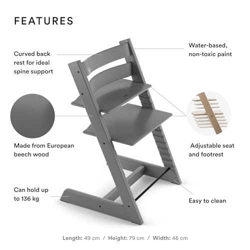 Mejores precios y opiniones de Tronas evolutivas los preferidos por los clientes. 15 Imagen adicional