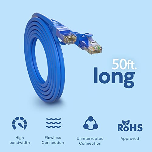 Maxlin Cable Cat6 Ethernet Cable For Gaming Blue 50Ft Lan Network Patch Cord Wire - High Speed Internet Cable, Rj45, 24Awg, 500Mhz Connectors For Router Modem,Compatible With Ps3 Ps4 Ps5 #TOP3