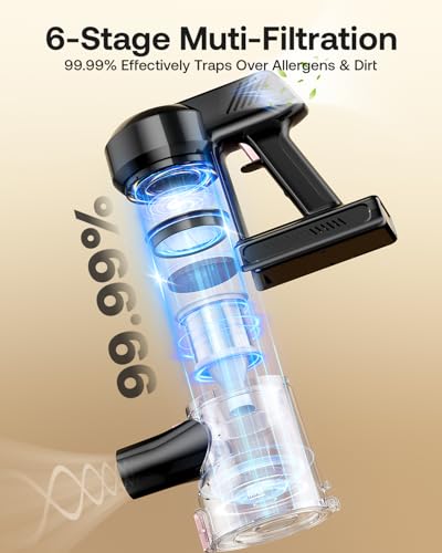 Trucozie Cordless Vacuum Cleaner T351 の商品画像 6