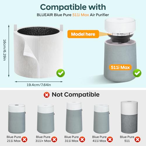 2-Pack 511i Max Replacement Filter for BLUEAIR HEPASilent Air Cleaner,Model Blue Pure 511i Max,Blue Pure F5MAX,+ 2Pcs Pre-filter Replacement,True 3-IN-1 H13 HEPA Filter for BLUEAIR 511i max - Image 3