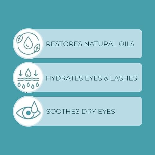 NOVEHA 180PCs Eyelid & Lash Wipes | For Itchy, Dry Eyes, Styes & Blepharitis | Gentle Refreshing Eye Scrub Cleansing Wipes, Hypoallergenic & Soothing For Sensitive Eyes | Vegan Face Moisturizer