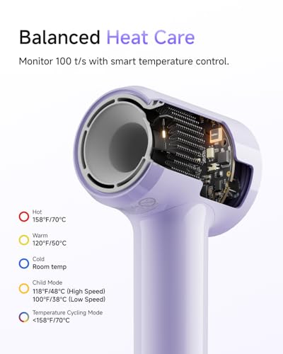 Image of Laifen Air 15 x Fast Drying Ionic Hair Dryer for Travel, Palm-Sized, Purple | Ultra Light, 200M Negative Ions for Frizz Control, Heat Protection, 5 Modes & 2 Airspeeds, Perfect for Styling & Daily Use