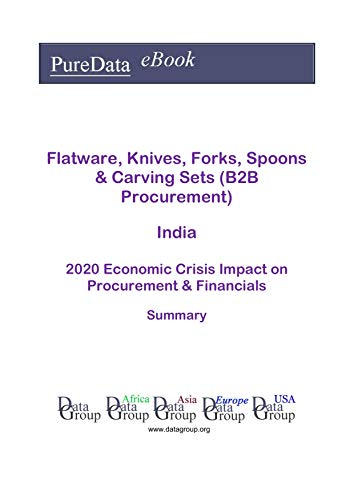 Flatware, Knives, Forks, Spoons & Carving Sets (B2B Procurement) India Summary: 2020 Economic Crisis Impact on Revenues & Financials