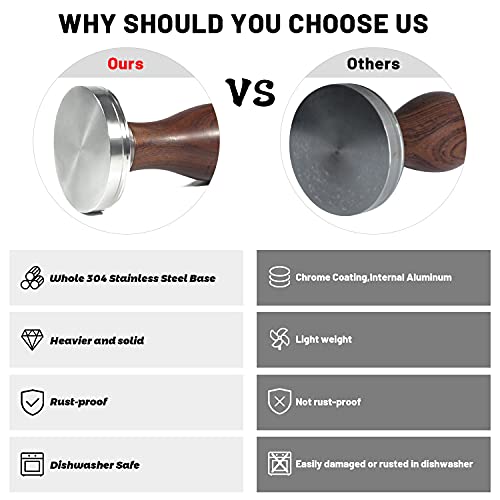 Coffee Tamper Espresso Press With Tamper Mat 304 Stainless Steel Flat Base Wooden Handle For Coffee Grounds Barista Espresso Machines Accessory (58Mm) #TOP3
