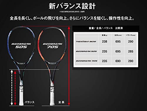ヨネックス(YONEX) ソフトテニス ラケット フレームのみ ジオブレイク 50V 中級者 アッシュグレー(313) UL0 GEO50V 10枚目