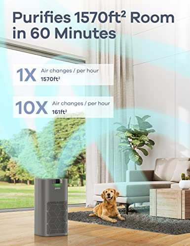 Air Purifiers For Home Large Room, Ganiza 1570Ft² 23Db Less Noise Air Purifiers For Pets Remove 99.97% Pet Hair Dander Pollen Smoke Dust, Air Quality Monitor, H13 Hepa Air Purifiers, Odor Eliminator #TOP1