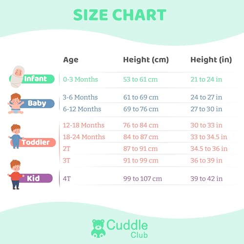 Cuddle Club UPF 50+ Long-Sleeve Baby Swimsuit, Sun Protection Sunsuit for Newborn, Infant, Toddler - Boys and Girls