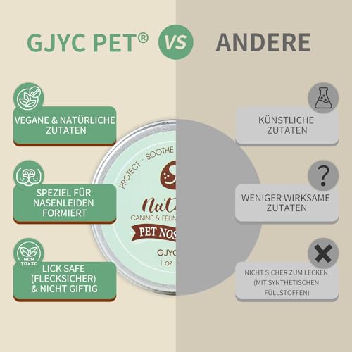 1 oz Pflanzlicher Nasenbalsam für Hunde - Natürliche Linderung und Feuchtigkeit für trockene, rissige Nasen