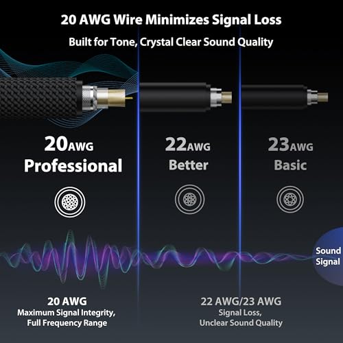 Aa Audio Accessory AGC04 GUITAR CABLE 10 FT Guitar Cable 10 Ft 2 Pack, Professional Rean Connectors From Neutrik, Kevlar-Reinforced Nylon Braided Instrument Cable, 1/4 Inch Electric Guitar Cable, Bass Guitar Amp Cord, 20 Awg thumb #4