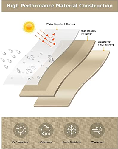 Sunpatio Outdoor Chair Covers 2 Pack, Heavy Duty Waterproof Patio Lounge Deep Seat Chair Covers, All Weather Protection Lawn Patio Chair Covers For Outdoor Furniture, 34" L X 37" W X 36"/25'' H, Beige #TOP3
