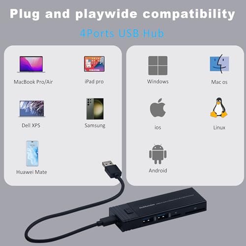 Caja externa para SSD M.2 NVME SATA con adaptador USB 4 en 1 miniatura 5