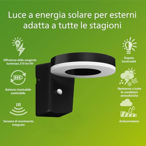 Philips Led Applique A Led Zonal, Ø Testa 16 Cm - 2