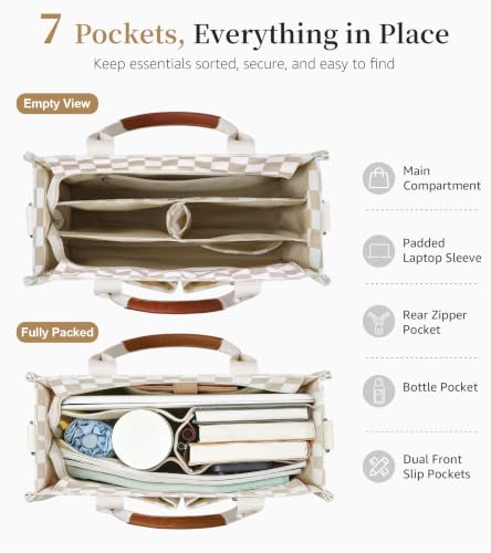 Image of BECOJADDE Structured Canvas Tote Bag for Women, Multi-Compartment Zippered Purse for Work Bible Travel