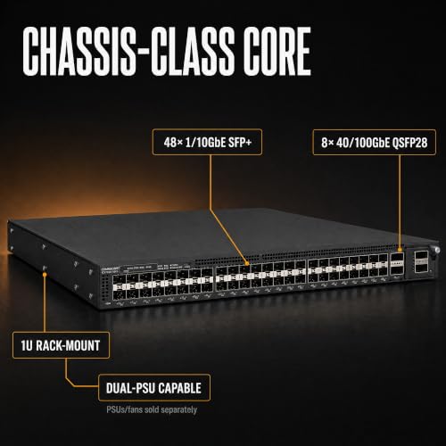 Image of Ruckus ICX7850-48FS Managed Switch, 48x 1 /10GbE SFP+ with MACsec line-Rate encryption, 8x 40 /100GbE QSFP28 Uplinks, Dual Hot-Swap PSU - Distributed-Chassis Core Switch, 100G Wire-Speed