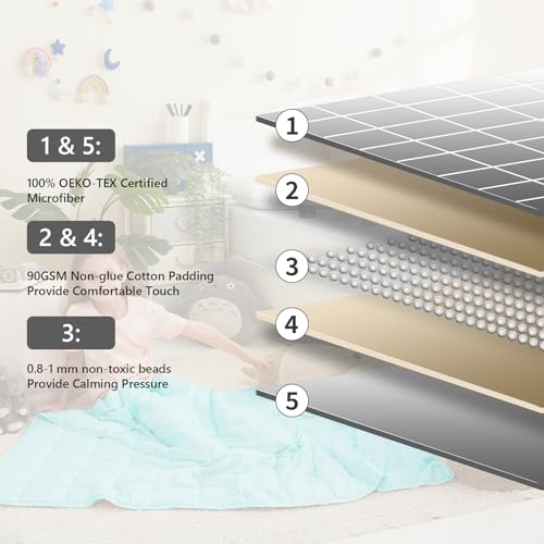 L'AGRATY Weighted Blanket - 40"x60" 7lbs Cooling Breathable Weighted Blanket Microfiber Material with Glass Beads