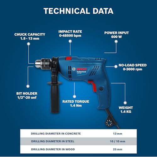 BOSCH GSB 600 Corded Electric Impact Drill | 600 W Motor | Speed upto 3000 RPM | Rated Torque of 1.4 Nm | Impact rate upto 48000 BPM | Double Insulation | 1 Year Warranty (Image - 4)