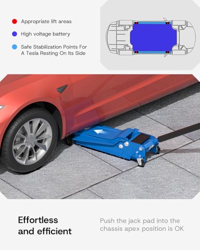 Image of Lifting Jack Pads for Tesla Model Y /3 /S /X 2013-2026, Thickened Rubber Lift Pucks to Protect Chassis and Battery with Tire Repair Tools and Carry Toolbox for Tesla Accessories