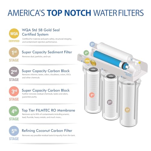 APEC Water Systems Ultimate RO-Hi Top Tier Supreme Certified High Output Fast Flow Ultra Safe Reverse Osmosis Drinking Water Filter System thumbnail 6