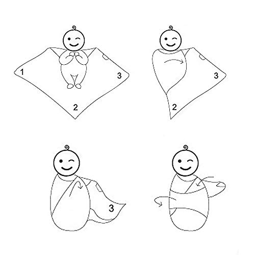 BelleStyle Muslin Swaddle, Soft Bamboo Cotton 120cm x 120cm Large Baby Swaddle Wrap Receiving Blankets for Newborns Infant Shower Gift Set - 47"x 47", 3 Pieces