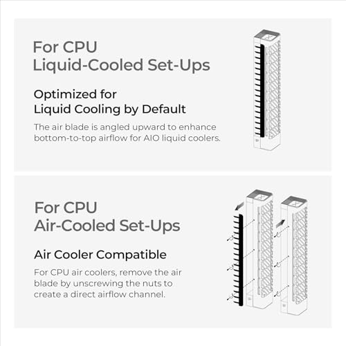 Image of TRYX FLOVA White ATX Mid-Tower PC Case, Modern Fabric Lifestyle Design | Breathable fabric design with tempered glass, 3-speed cross-flow cooling, 360mm radiator support, USB-C 3.2 Gen 2x2 I /O