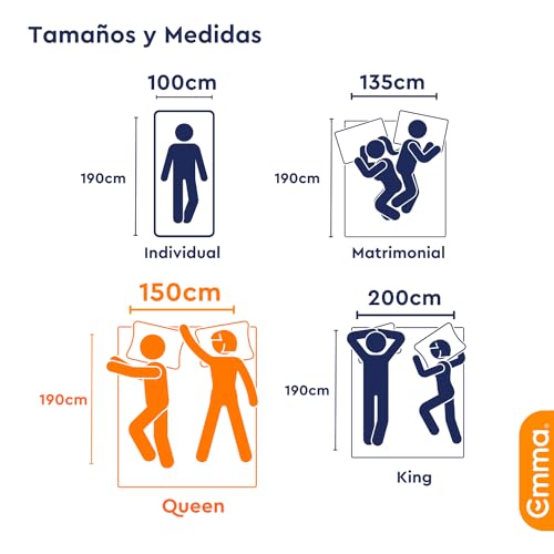 Matrimonial, Music Imagen adicional