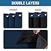 100% Blackout Curtains for Bedroom 84 Inches Long Thermal Insulated Lined Curtains for Living Room Double Layer Full Light Blocking Energy Saving Grommet Drapes Draperies, 2 Panels, Navy Blue