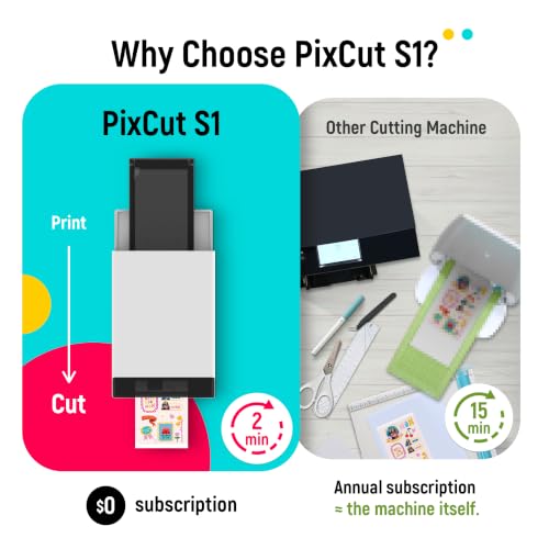 Image of Liene PixCut S1 Inspire Kit - All-in-One Color Sticker Printer & Cutting Machine, Thermal Dye-Sublimation Photo Printer, 300 DPI, Color Label Maker with 180 Sheets (36 Photo + 144 Sticker Paper)