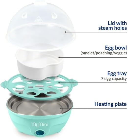 Exploded view of My Mini Premium 7-Egg Cooker components