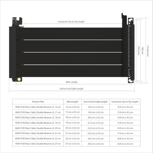 Image of LINKUP - AVA5 PCIE 5.0 Riser Cable | RTX5090 RX9070 GPU Ready | x16 128GB /s Speed | Compatible with PCIe 4.0 | Designed for Mini ITX Case | Double Reverse Black 21cm (Total Length 23cm)