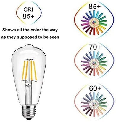 Dimmable LED Edison Bulb 10W 2700K Warm White, LED Filament Bulb, 900LM 100W Incandescent Equivalent Vintage ST64/ST21, E26 Medium Base Clear Glass (Clear Glass)