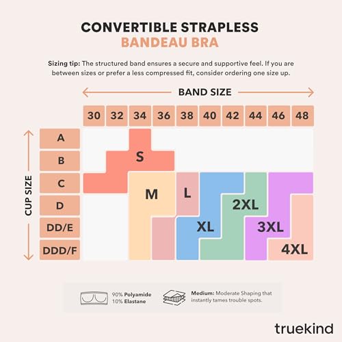 Truekind Wireless Strapless Bra, Bandeau Bra, Small to Plus Size Strapless Bras for Women, Tube Top2