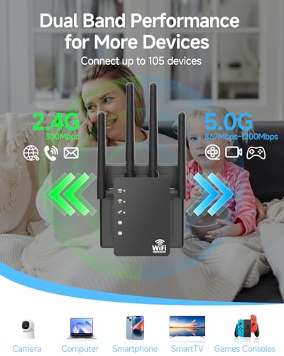 Image of WiFi Extender Signal Booster 1200Mbps, Long Range Extender for Home and Outdoor, 12880 Sq.Ft Range, 105-Device Compatibility, Easy Setup, WiFi Extender