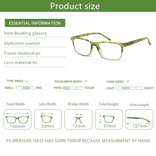 50% Off JOSCHOO 5-Pack Blue Light Blocking Reading Glasses - Image 2