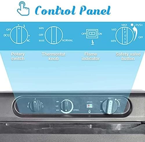 Close-up of the refrigerator's control panel with labels for rotary switch, thermostat knob, flame indicator, and safety valve button.